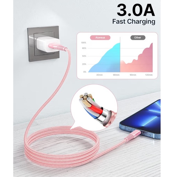 Other - ⚡️6 ft Durable Pink USB-A Lightning Nylon Braided Cable Charger⚡️